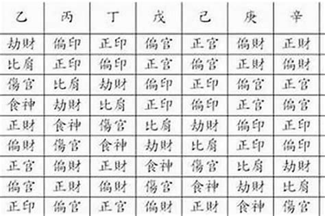 八字印多神佛有緣|八字看哪些人與佛最有緣